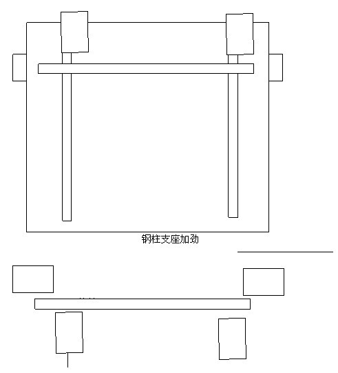 垫铁施工使用方案